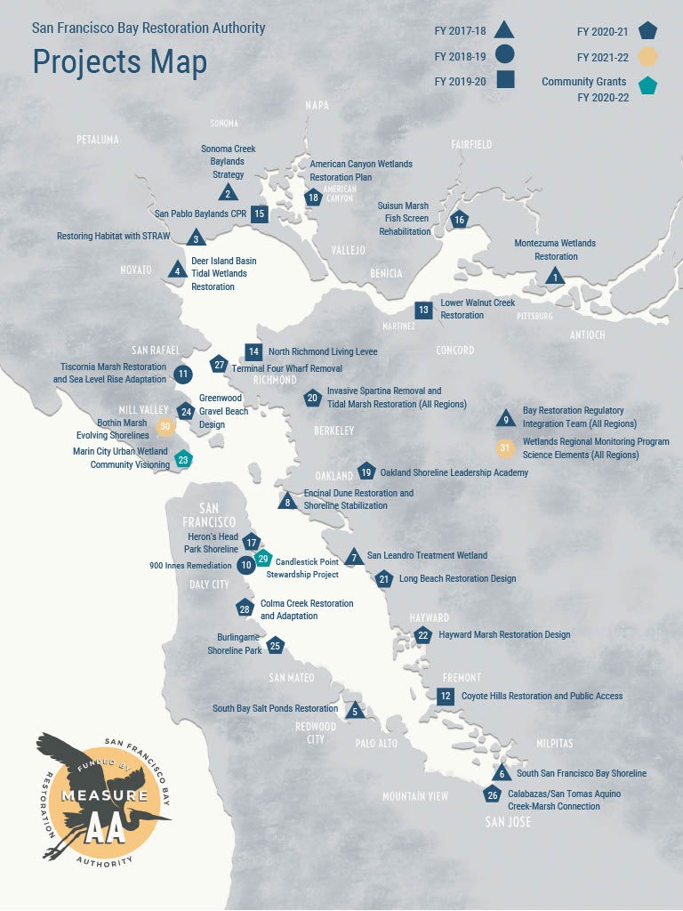Map of SFBRA funded projects
